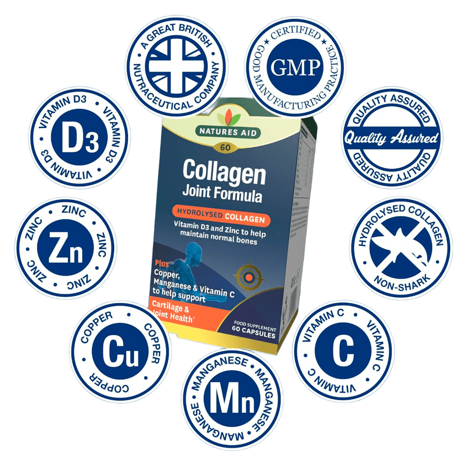 Digital Nutrition Guide Book Cover